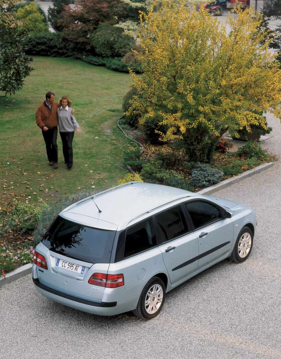  Fiat Stilo Wagon 2002 года  (фото 36 из 69)